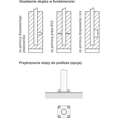 Barierka uliczna typu Lubelskiego Herz GC