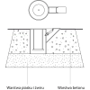 ZESTAWY RUCHOME SERRUBLOC DLA BARIER MIEJSKICH