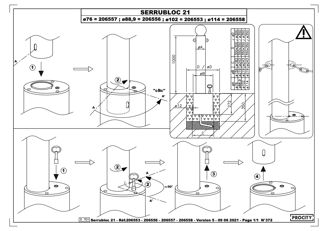 SCHEMAT SYSTEM RUCHOMY DLA SŁUPKÓW SERRUBLOC® 21 PROCITY